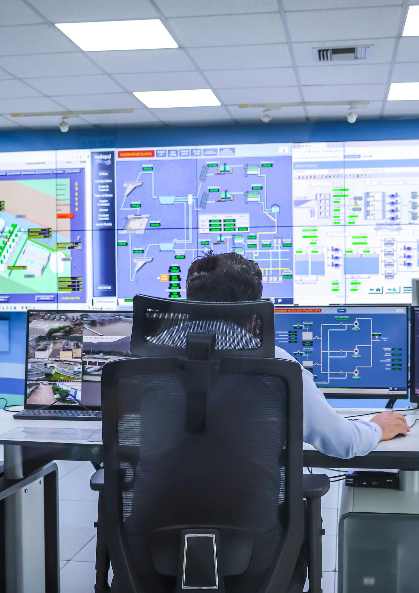 Siemens SCADA Monitoring